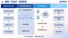 为您提拔企业市场价